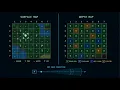 Debugging an Autonomous AI Agent in Minecraft - DeepSeek V4 OpenCode