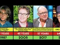 James Spader Transformation From 25 to 64 Years Old