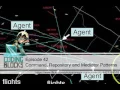 Episode 42 - Command Repository and Mediator Design Patterns