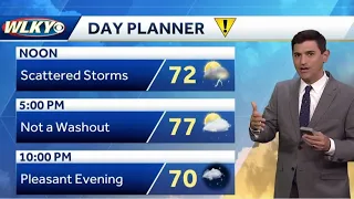 Scattered storms expected Monday