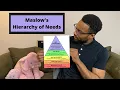 ASWB LMSW LSW LCSW Exam Prep Maslow s Hierarchy of Needs Theory