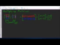 Multiplying Matrices