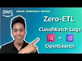 Amazon OpenSearch Service Zero-ETL Integration with Amazon CloudWatch Logs