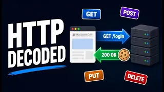 HTTP Explained - Every Web Attack Starts Here TryHackMe Pre-Security