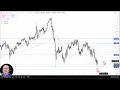 Analysis Can the Loonie Bounce Against the Yen