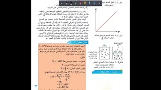 حل أسئلة الباب الثاني فيزياء حرارية كتاب الحصه ثانيه ثانوي 