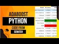 Drug effects detection with AdaBoost classifier Python Code from Scratch