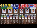 【G1競艇準優3個】宮地元輝、今垣光太郎、定松勇樹、篠崎元志、寺田祥、関浩哉ら「準優3個」レース\u0026勝利者インタビュー
