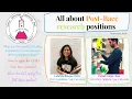 All about Post-Bacc research programs