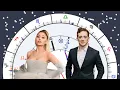 Ariana Grande Ethan Slater Synastry Chart Reading