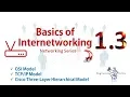 Basics of Internetworking Part 3 Module 01 Networking Series