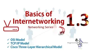 Basics of Internetworking Part 3 Module 01 Networking Series