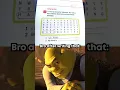 Bro knew what he was doing