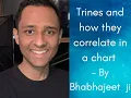 Download Lagu The working of Trines- by Bhabhajit ji