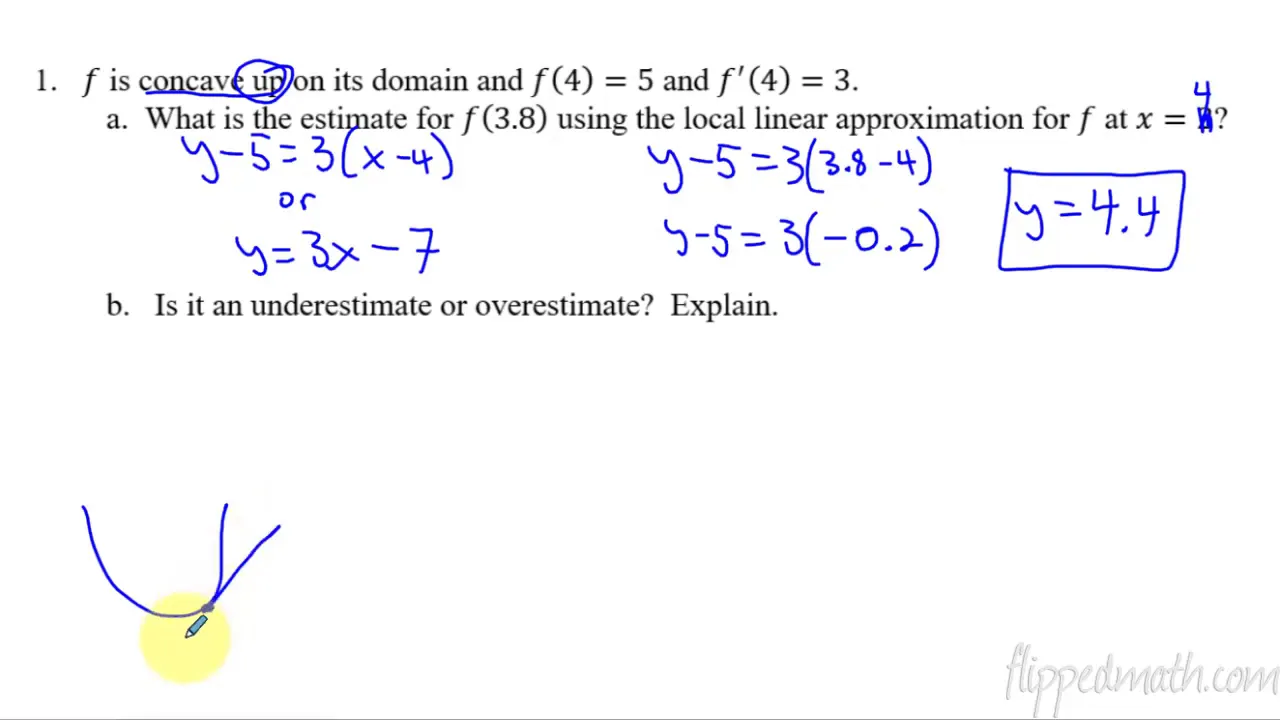 Calculus AB/BC – 4.6 Approximating Values of a Function Using Local Linearity and Linearization