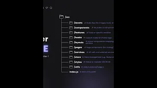Perfect React js Folder Structure Stop the confusion build scalable projects