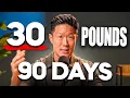 How I d Lose 30 Pounds In 90 Days If I Had To Start Over