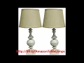 Table Lamps Amazon Review