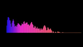 saint jhn roses imanbek remix on repeat 5 mins