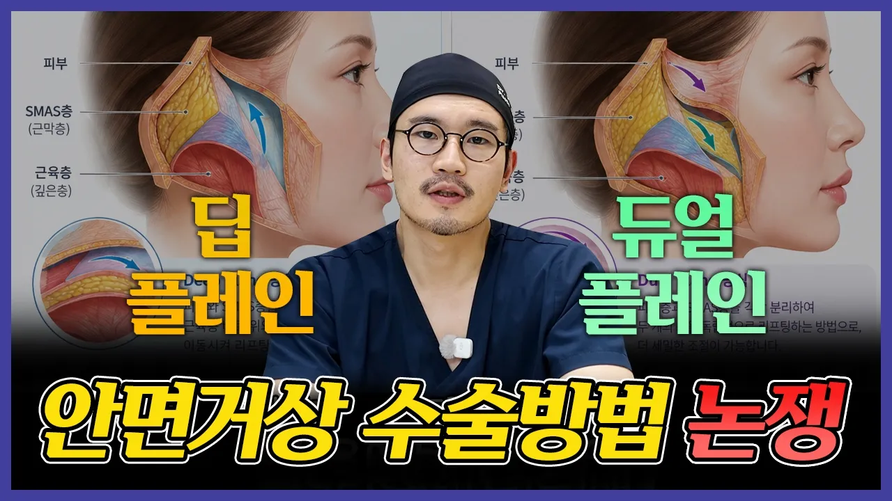 SMAS 안면거상의 모든 것 ｜ 딥플레인 vs 듀얼플레인 비교 ｜ 한국과 영미권의 수술 용어 차이
