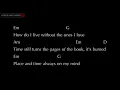 Avenged Sevenfold So Far Away Chord and 360p