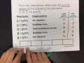 Determining an Activity Series