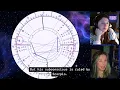 Inside Chris Watts s Birth Chart - S2 Ep14