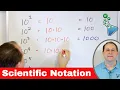 Understanding Scientific Notation
