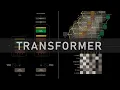 Transformer Architecture Explained