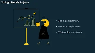 Java String Interview Questions and answer