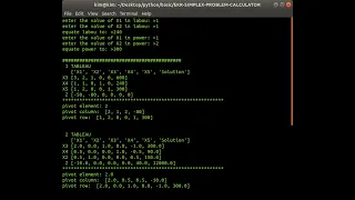 simplex problem calculator program for maximization and minimization