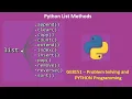 Python List methods and List Loops such as for while infinite GE8151-PSPP Tamil 43