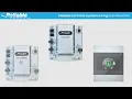 Reliable Controls System Wiring