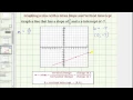 Graph a Line Given the Slope and Y-intercept Common Core Math Ex 9