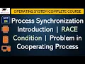 L24 Process Synchronization Introduction RACE Condition Problem in Cooperating Process