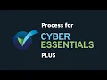 What exactly is the process for cyber essentials plus certification