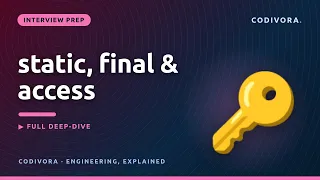Java Interview Questions static final access