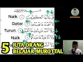Download Lagu Belajar irama kurdi seperti Muzammil Hasballah #QS.Al-kafirun dan QS.Al-kautsar