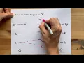 Molecular Orbital MO Diagram for O2 -