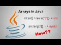 Arrays in Java Java Fundamentals Part-4 Fight4Tech