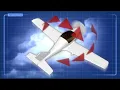 How Autorotation Works in Airplanes A Pilot s Guide