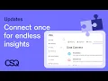 What is data connect Sync clean Contentsquare data to your warehouse