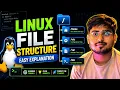 Linux File Structure Explained Linux File System Tutorial for Beginners Full Guide