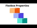 Flexbox Properties Bootstrap Flexbox Classes CCBP Coding Test 2 Question HTML CSS Practice