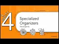 Demystifying Data Structures