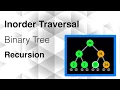 Inorder Traversal of Binary Tree Step-by-Step Recursion Walkthrough
