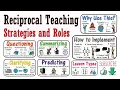 Reciprocal Teaching Why How Examples