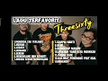 THREESIXTY FULL ALBUM BEST SONG terbaru 2025 | #Threesixty #poppunk