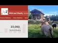 Download Lagu 10,000 subscribers – hooray😀