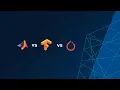MATLAB vs TensorFlow vs PyTorch